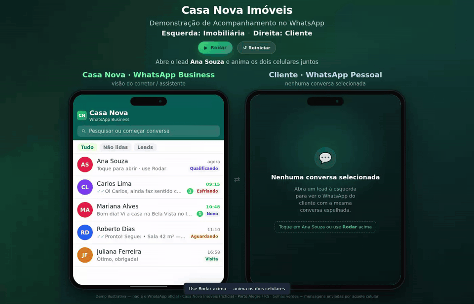 Demonstração animada: WhatsApp da imobiliária e do cliente acompanhando um lead juntos